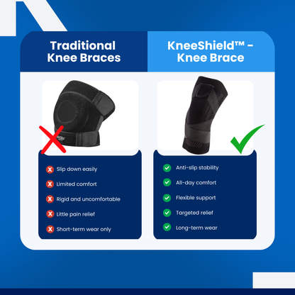 KneeShield™ - Knee Brace