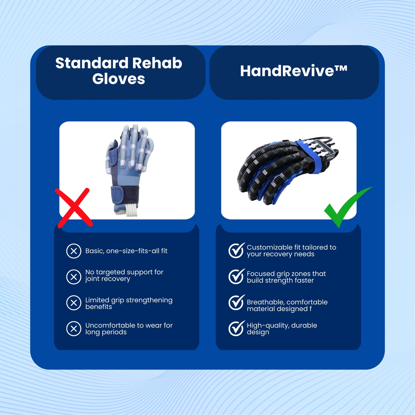 HandRevive™ Rehabilitation Gloves