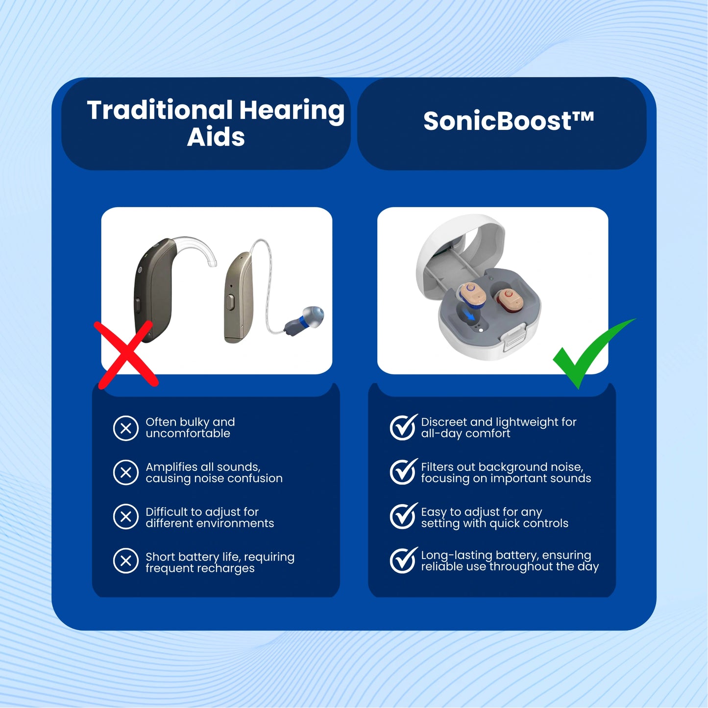 SonicBoost™ Hearing Aids