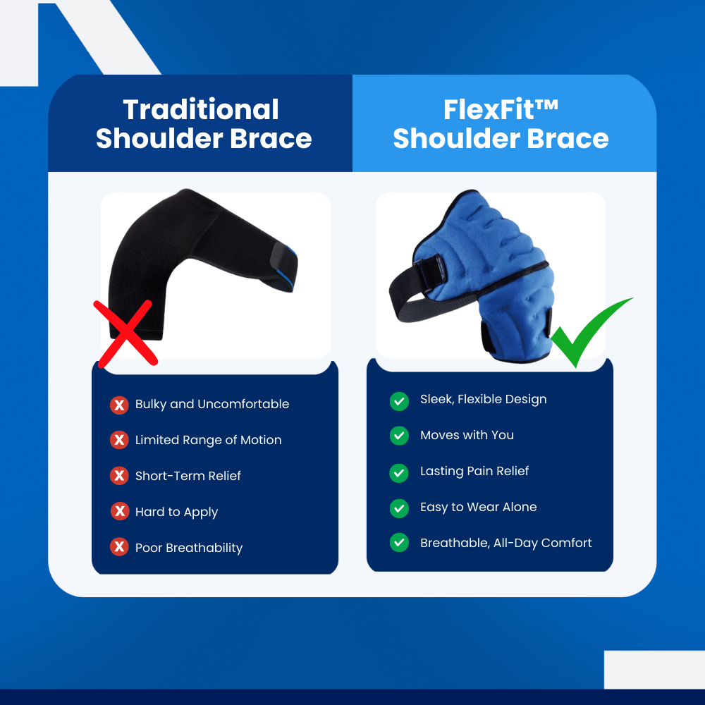 FlexFit™ - Shoulder Brace