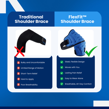 FlexFit™ - Shoulder Brace