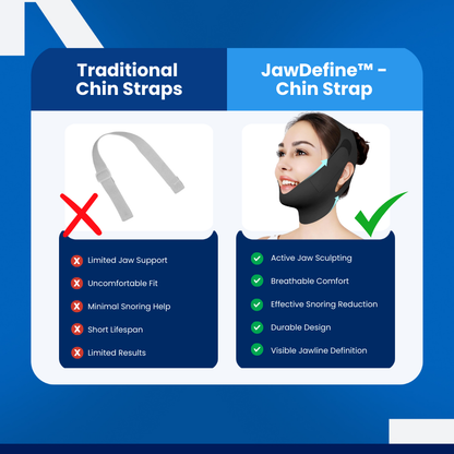 JawDefine™ - Chin Strap