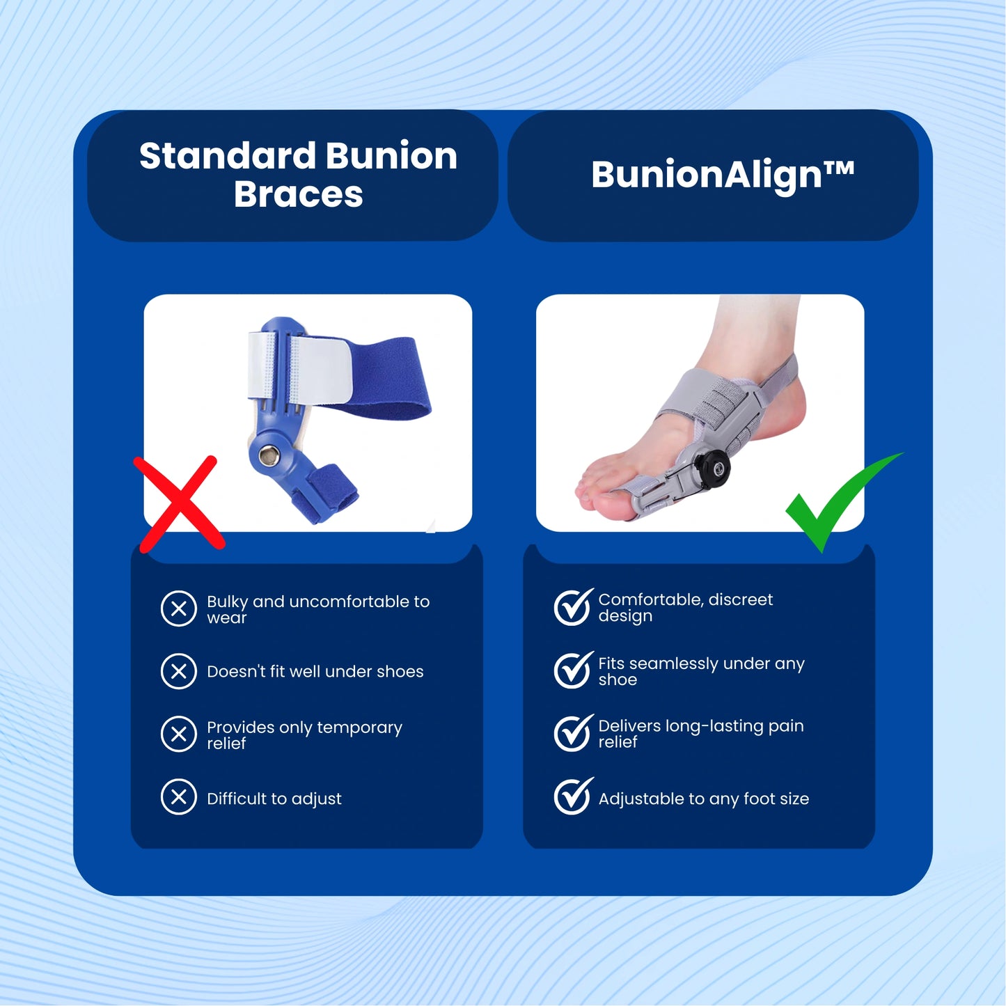 BunionAlign™ Bunion Corrector + 3 FREE Gifts Today