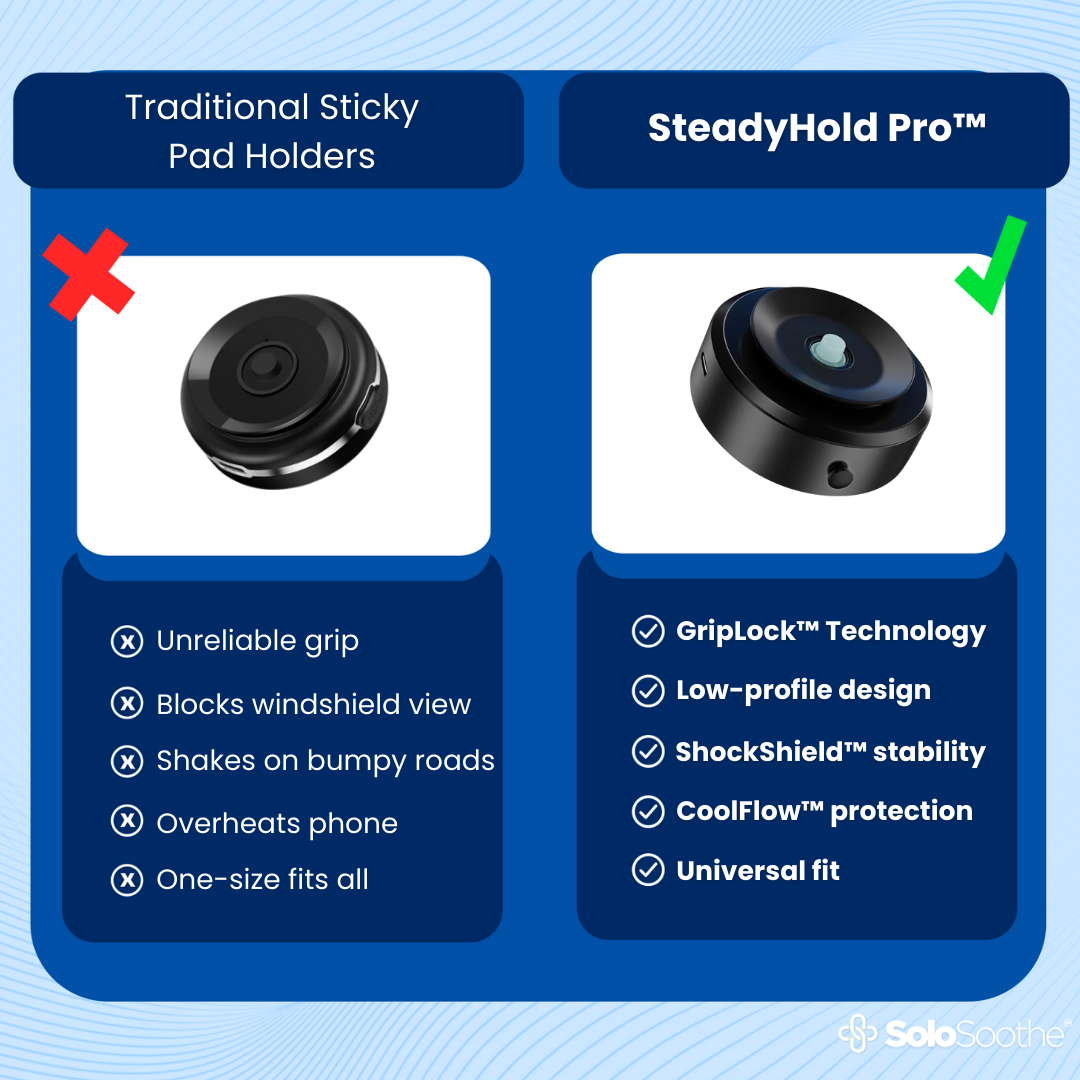 SteadyHold Pro™ - Mobile Holder