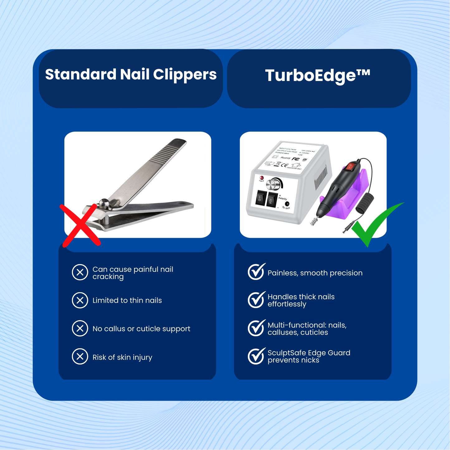 TurboEdge™ Nail Drill Machine