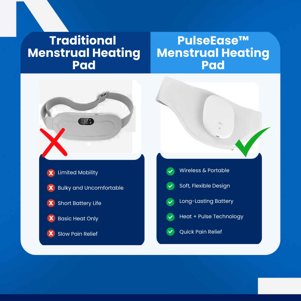 PulseEase™ - Menstrual Heating Pad