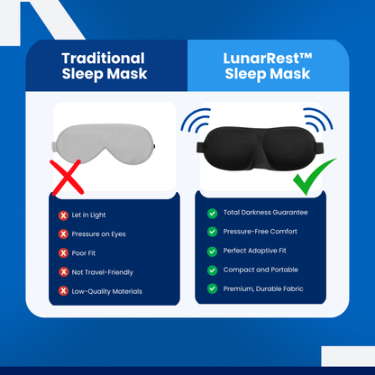 LunarRest™ - Sleep Mask