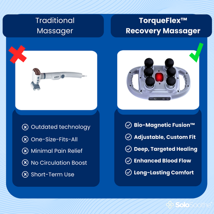 TorqueFlex™ Recovery Massager