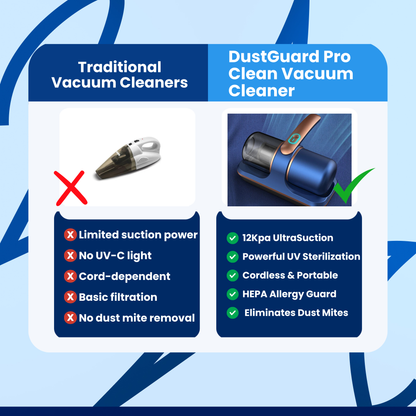 DustGuard Pro Clean Vacuum Cleaner