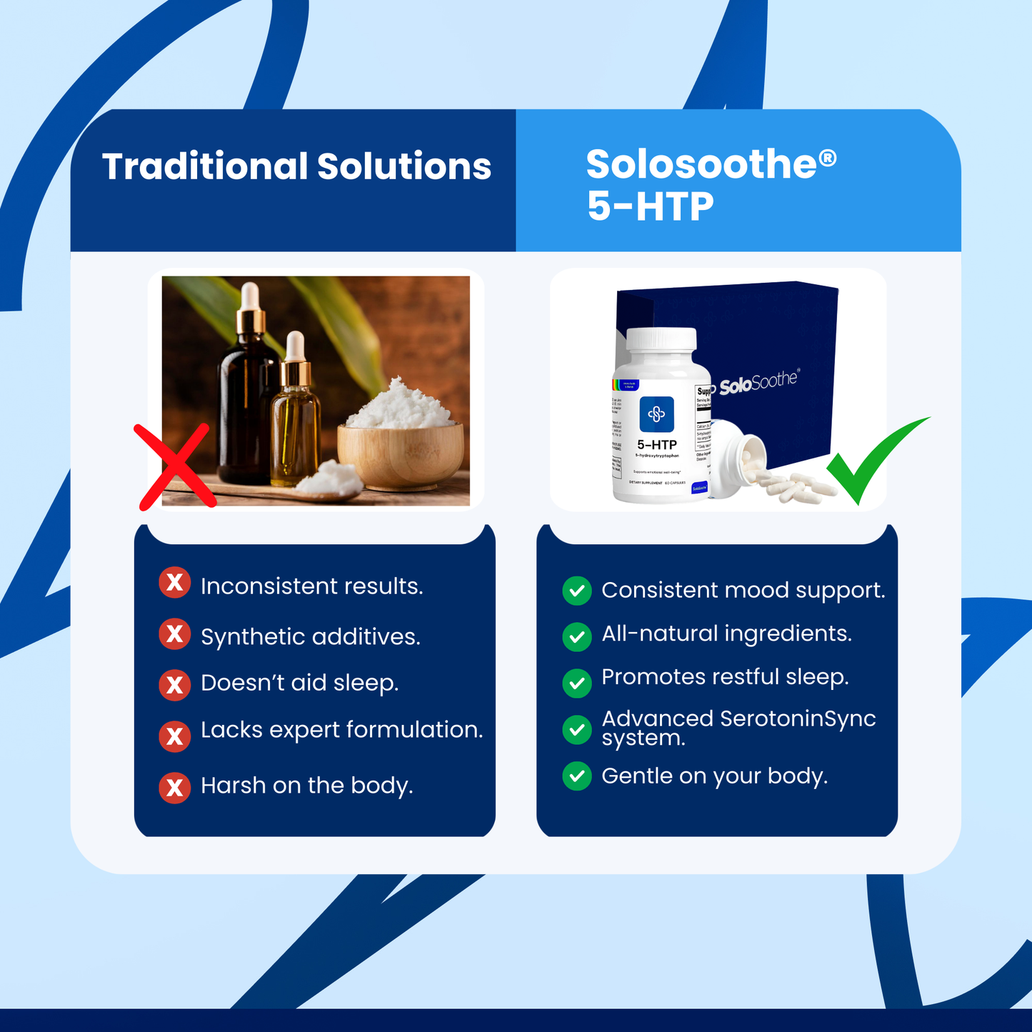 Solosoothe® 5-HTP