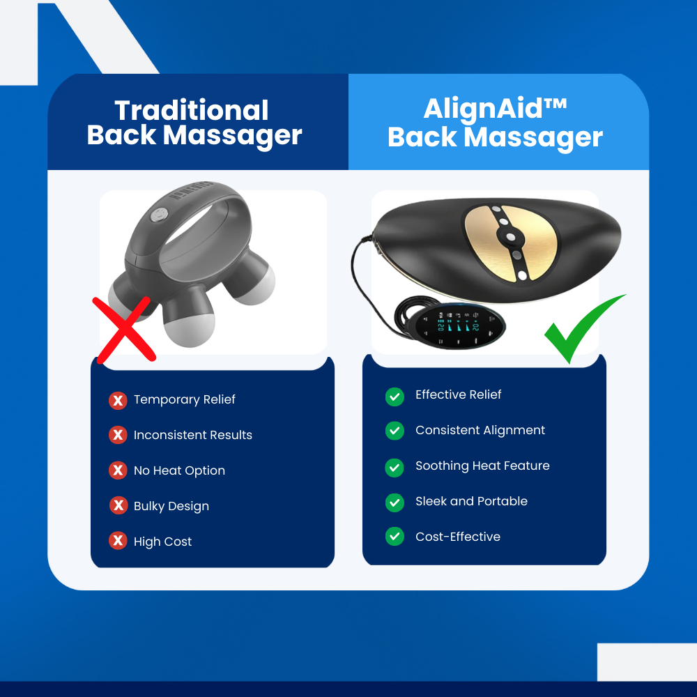 AlignAid™ - Back Massager