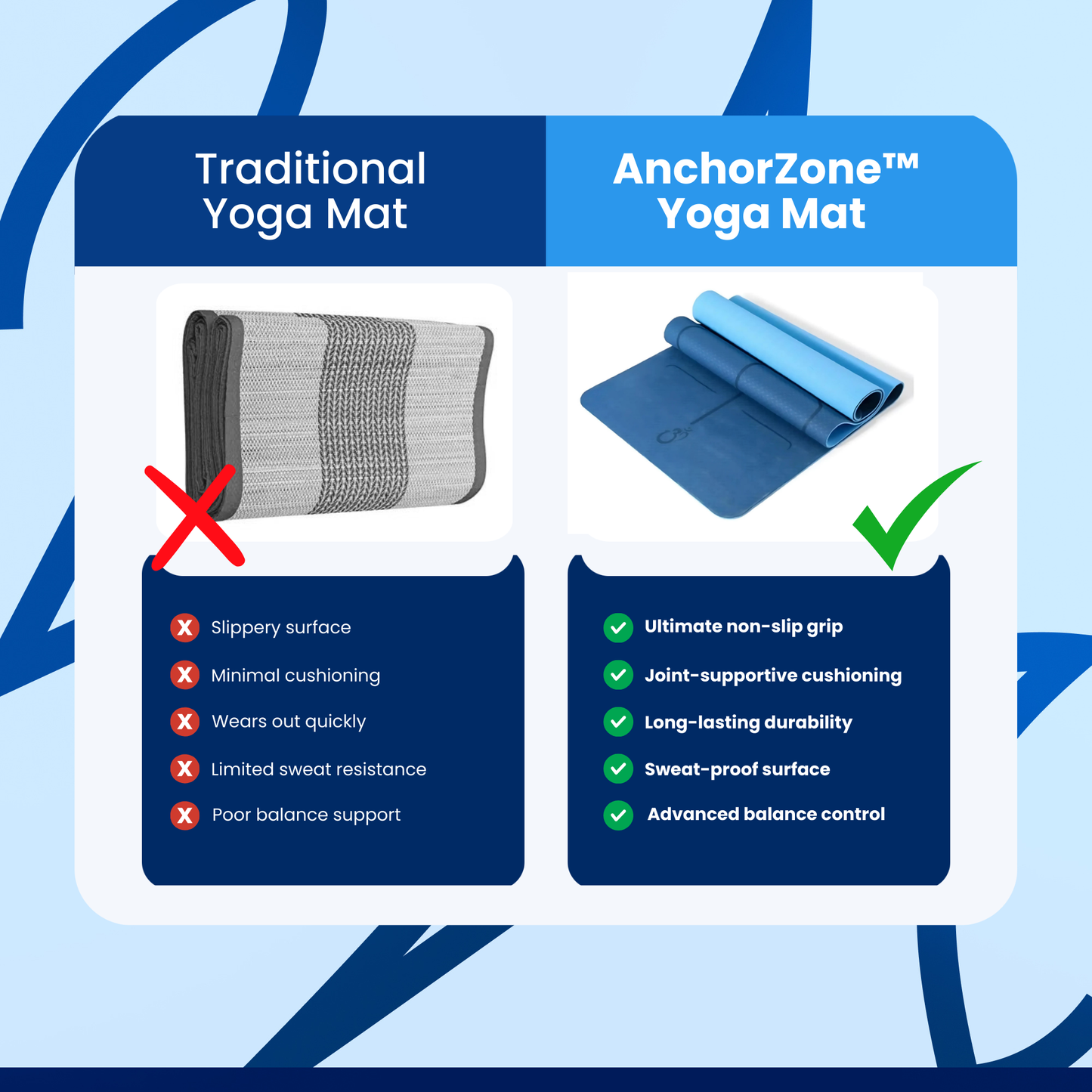 AnchorZone™ - Yoga Mat