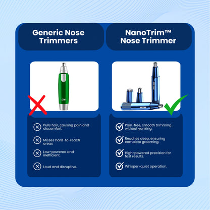 NanoTrim™ Nose Hair Trimmer