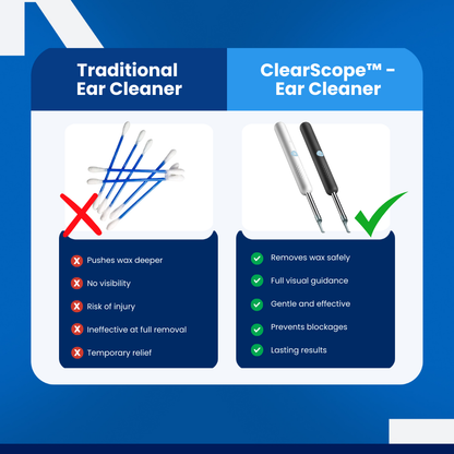 ClearScope™ - Ear Cleaner