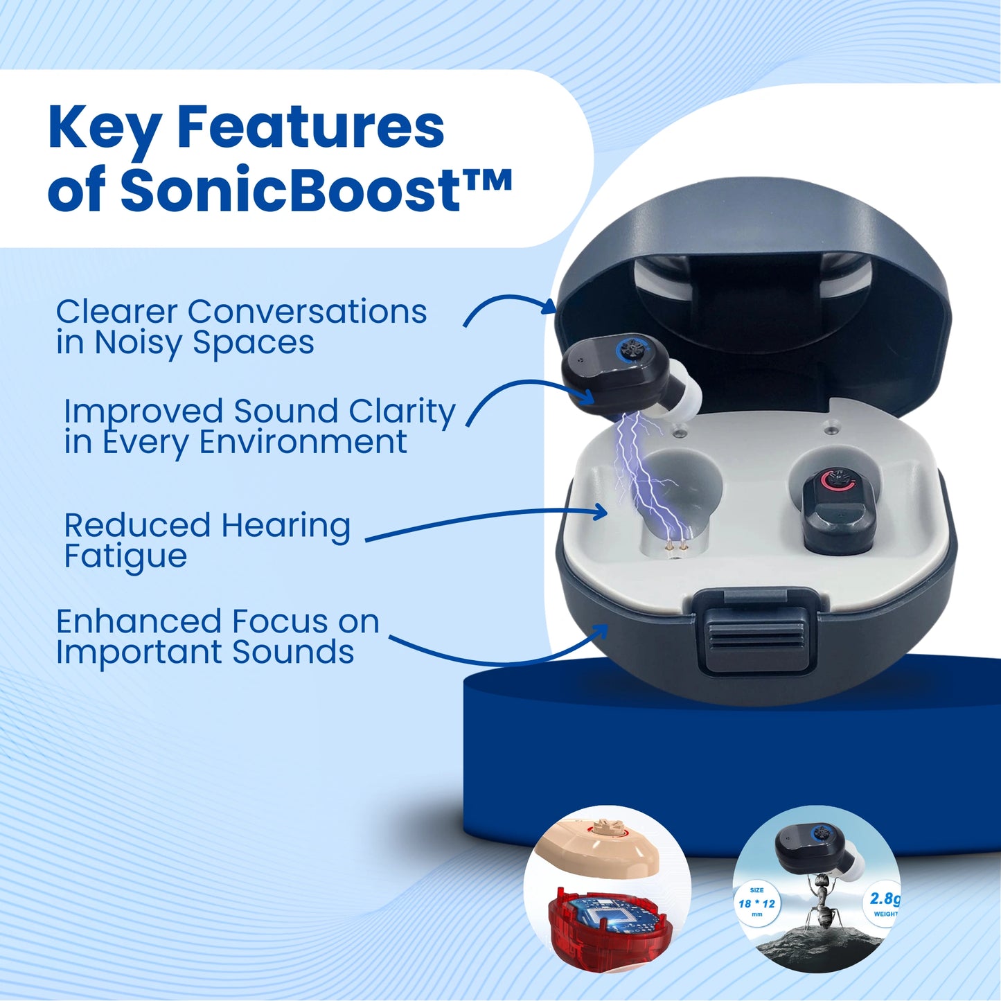 SonicBoost™ Hearing Aids