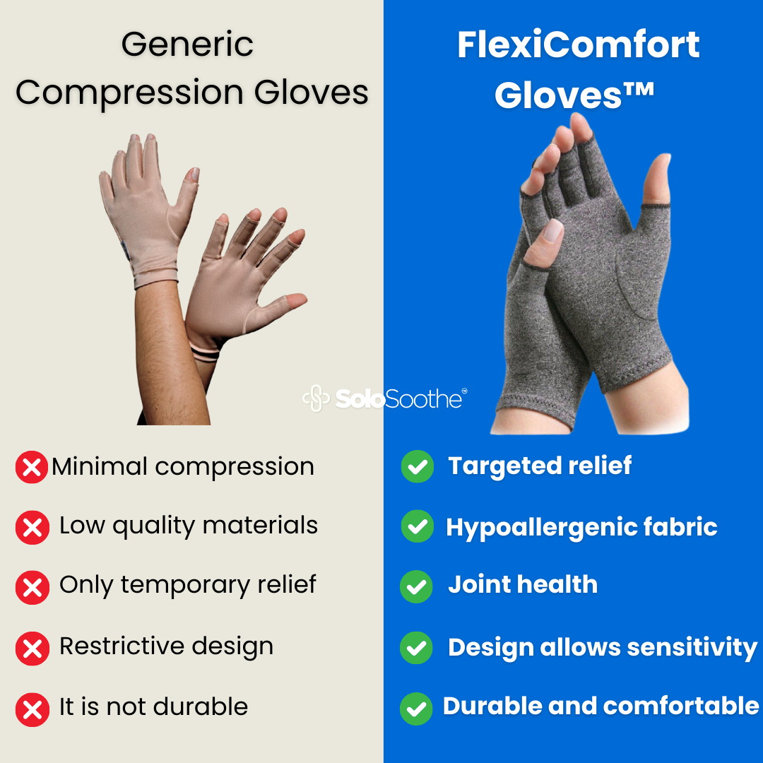 FlexiComfort Gloves ™