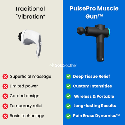 PulsePro Muscle Gun™ - Body Massager