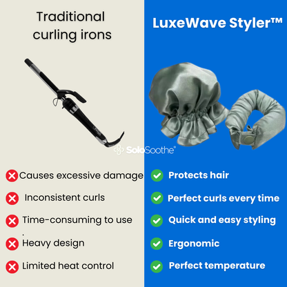 LuxeWave Styler ™