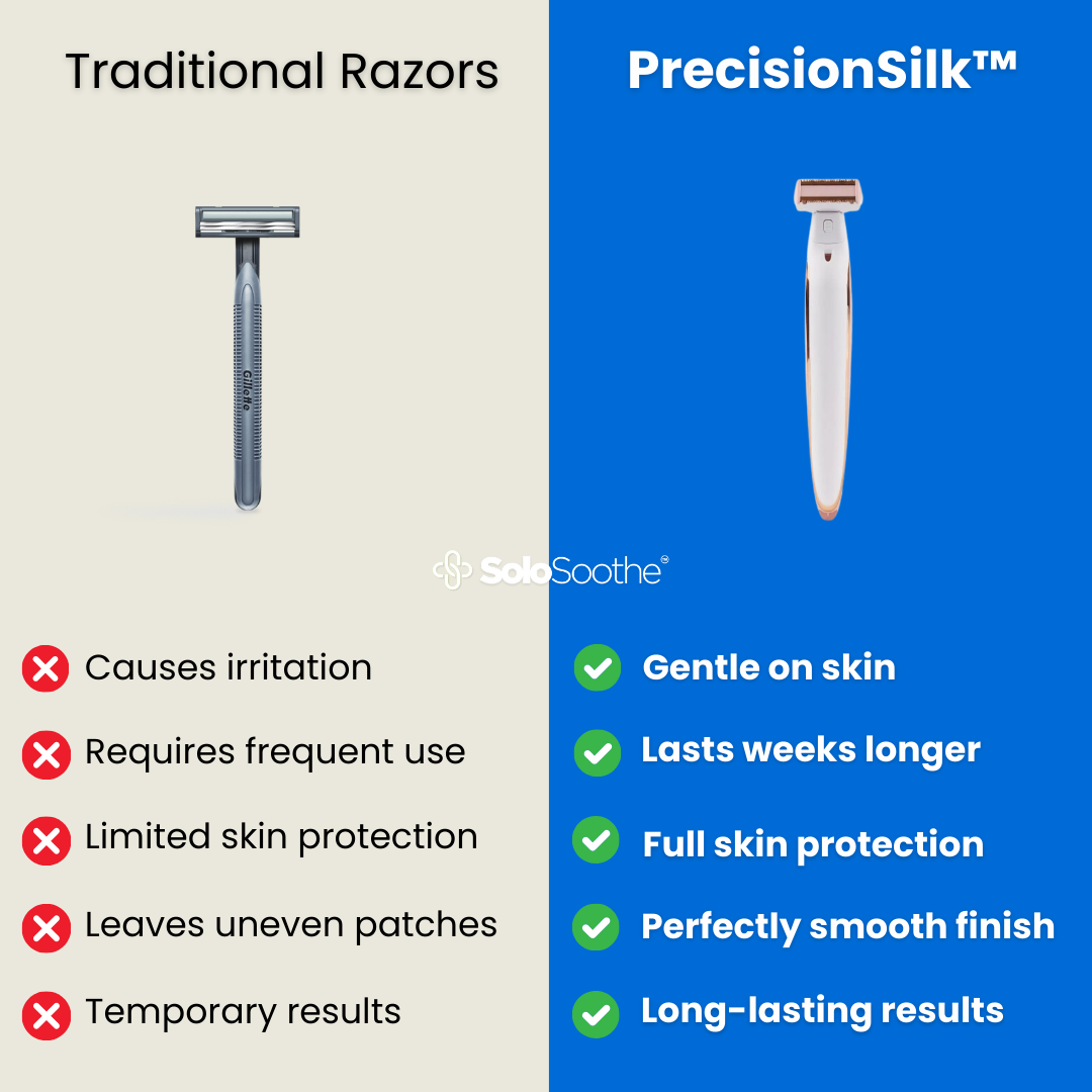 PrecisionSilk ™ - Hair Removal