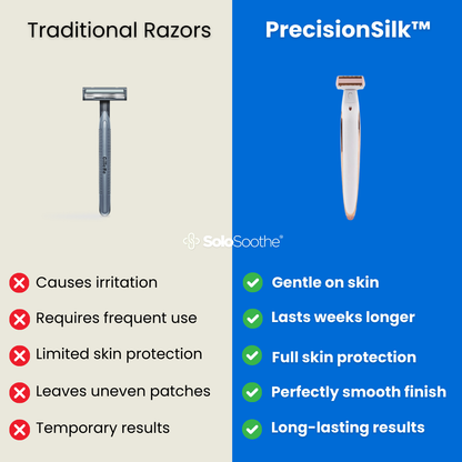 PrecisionSilk ™ - Hair Removal