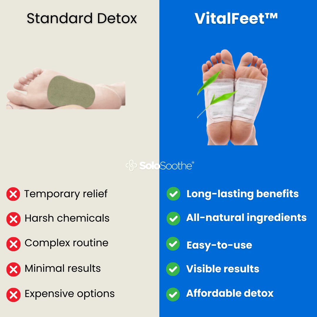 VitalFeet ™ Foot Detox