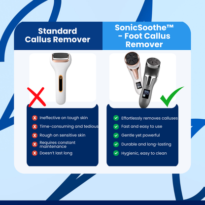 SonicSoothe™ - Foot Callus Remover