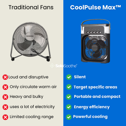 CoolPulse Max ™