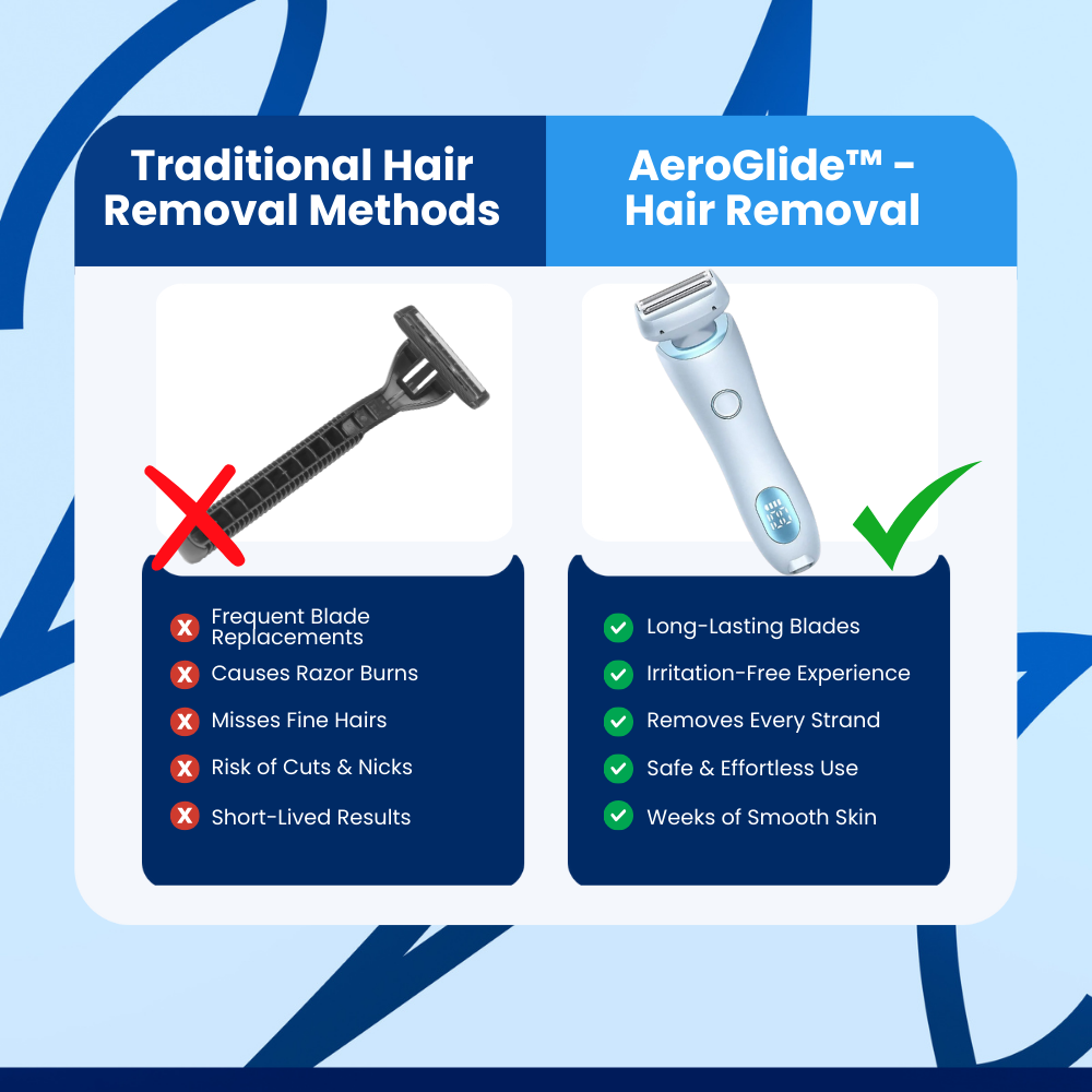 AeroGlide™ - Hair Removal