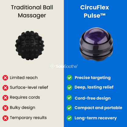 Myoflex Orb ™ - Ball Massager