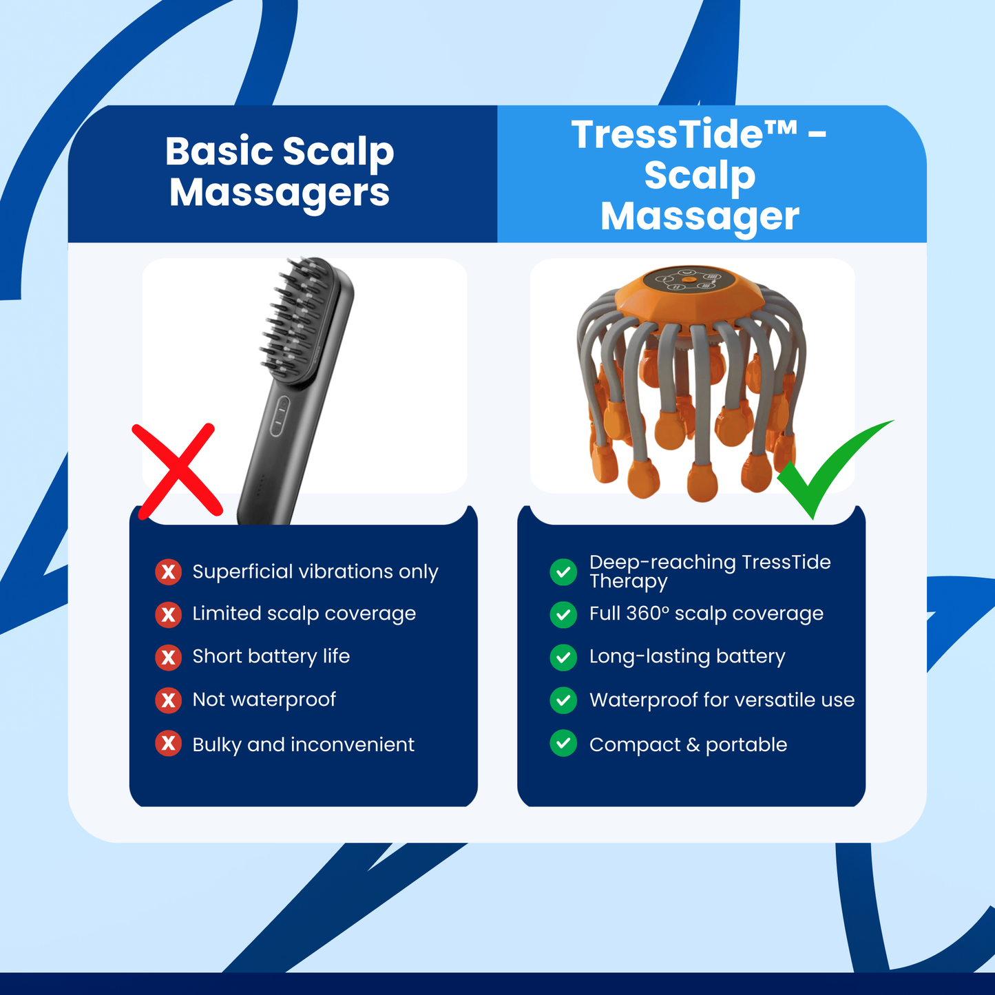 TressTide™ - Scalp Massager