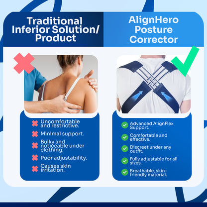 AlignHero™ Posture Corrector