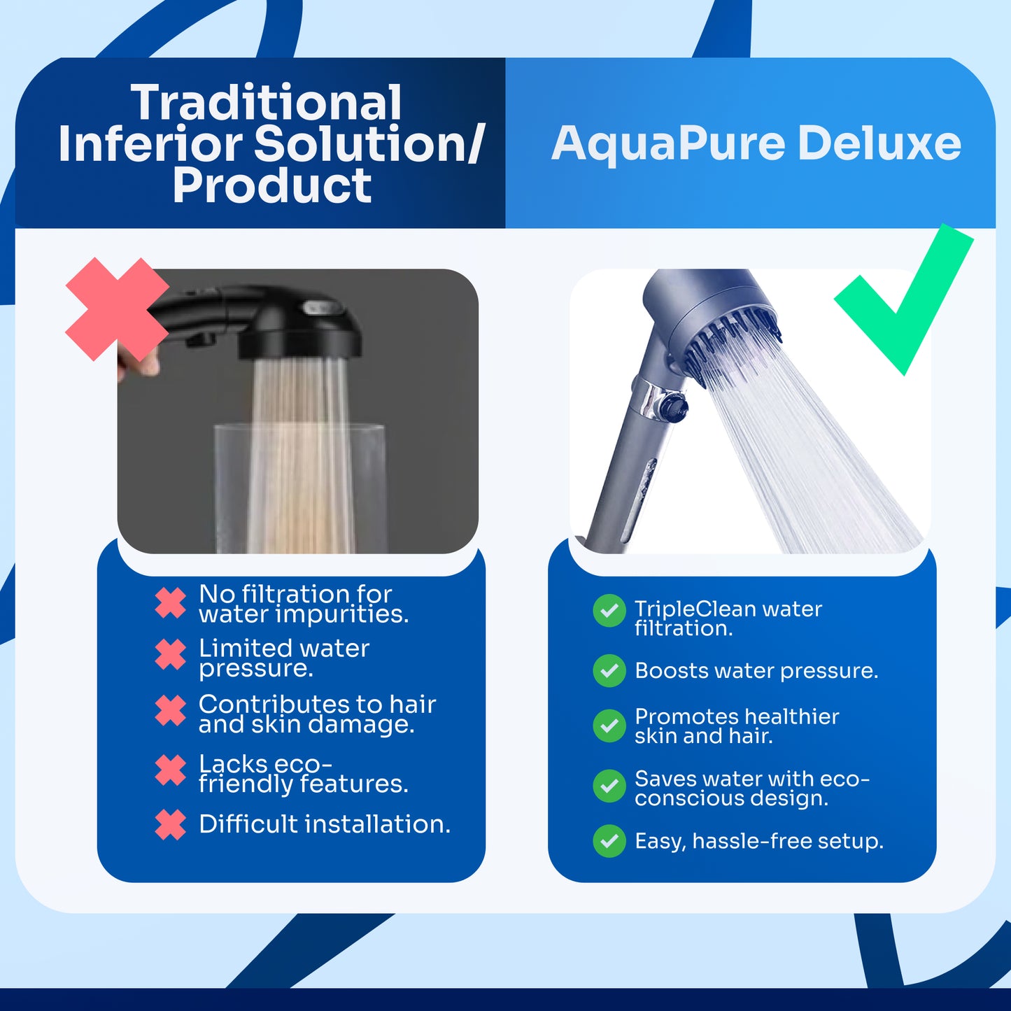 AquaPure Deluxe™ - Shower Head