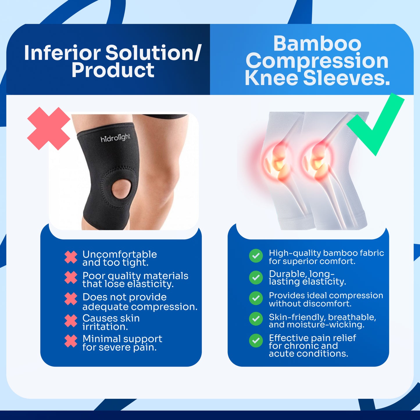 SoloSoothe™ Bamboo Compression Knee Sleeves (Pair)