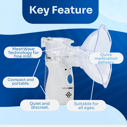 RespireWave™ Portable Nebulizer