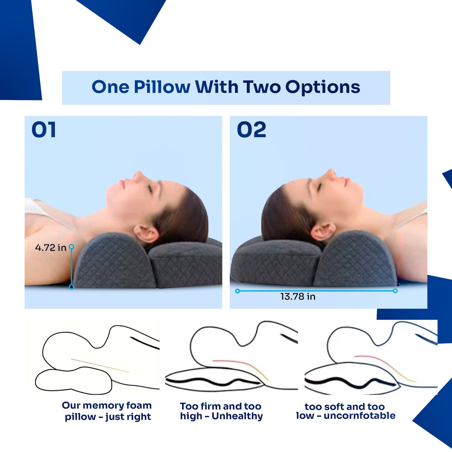 Oreiller cervical ComfortCurve® (en anglais)