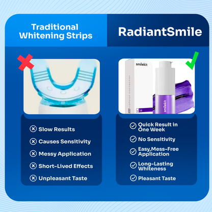 RadiantSmile Enchantment - White Teethening