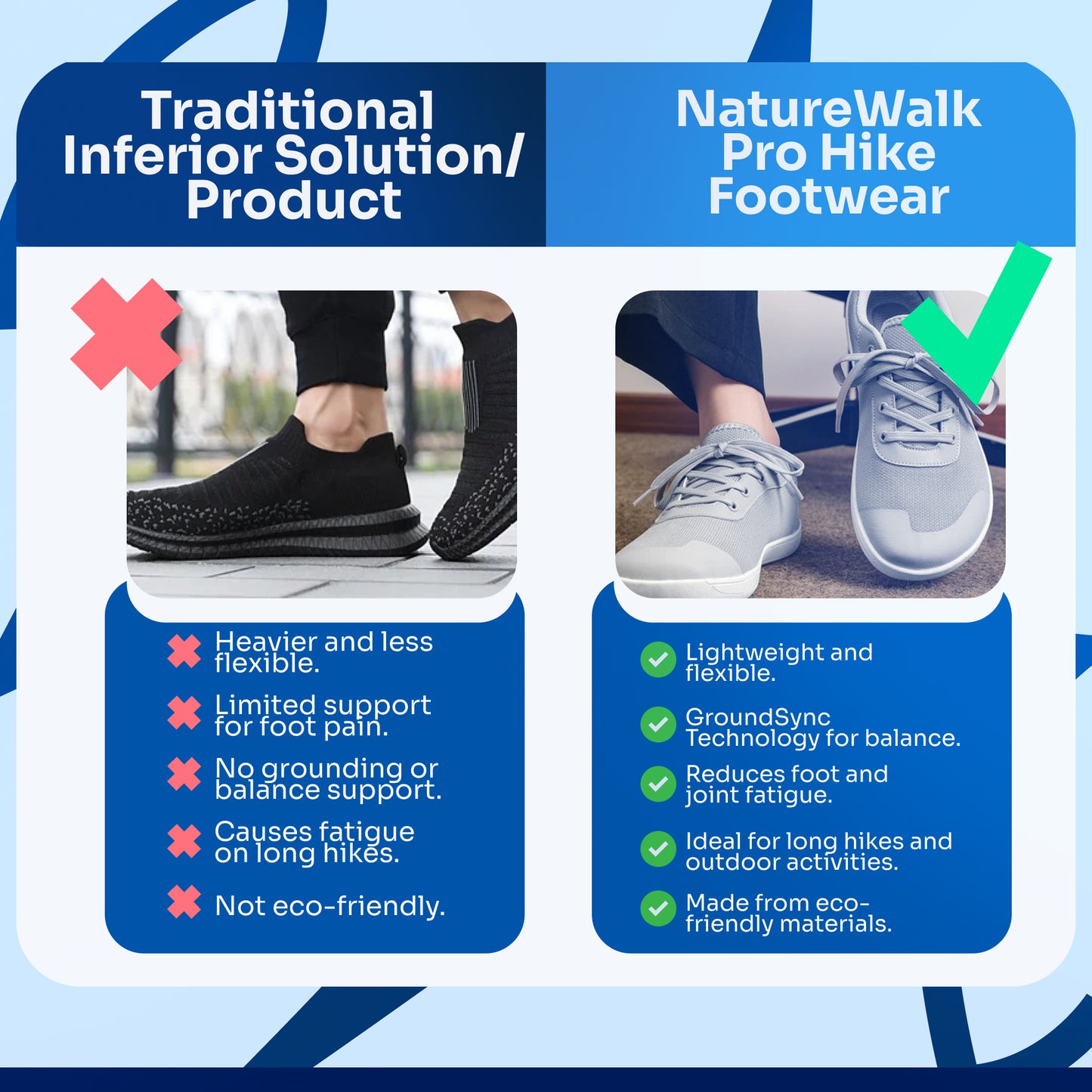 EarthWalk® - Grounding Shoes