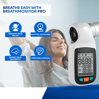 BreathMonitor Pro™ Spirometer