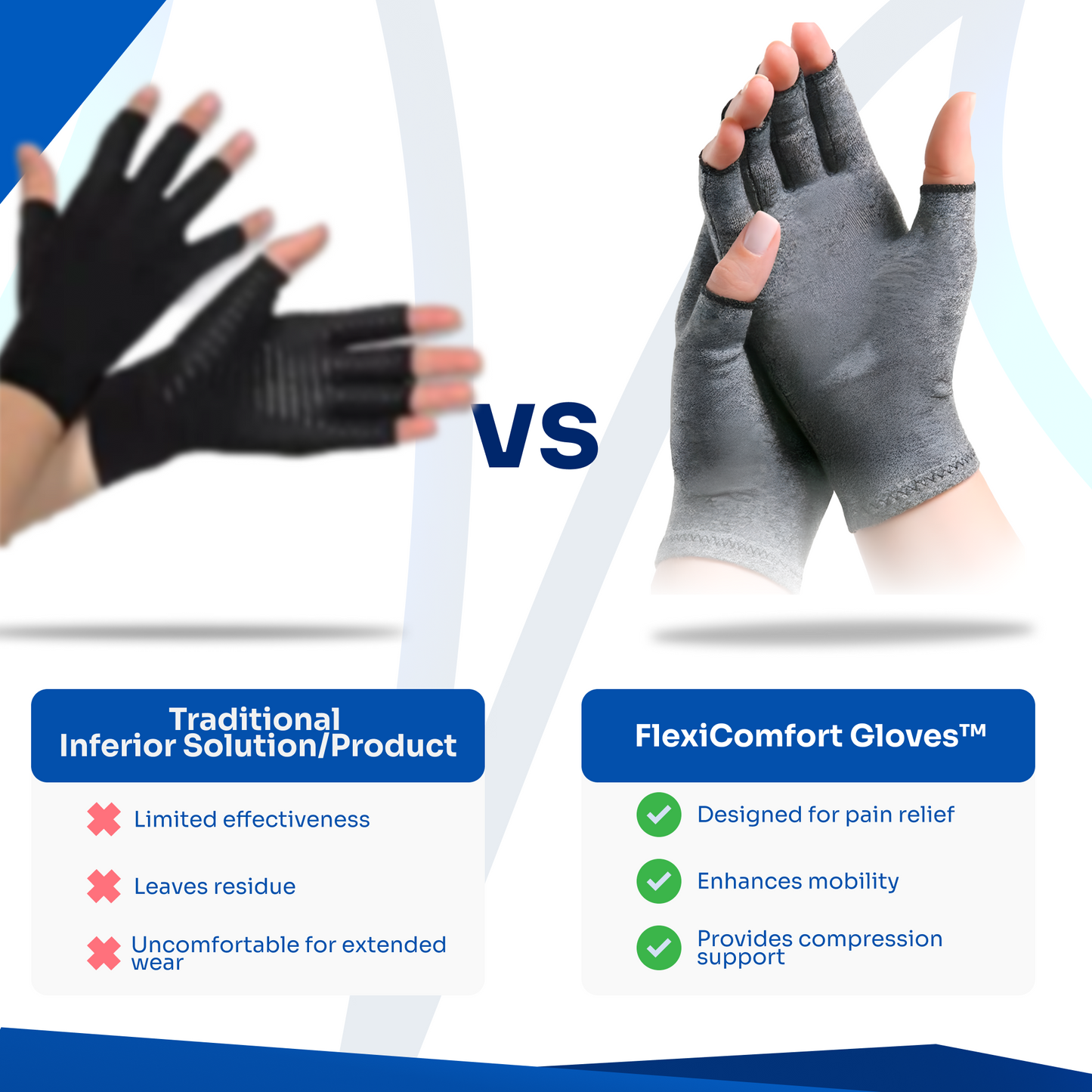 FlexiComfort - Compression Gloves For Hand Pain