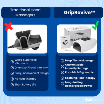 GripRevive™ - Hand Massager