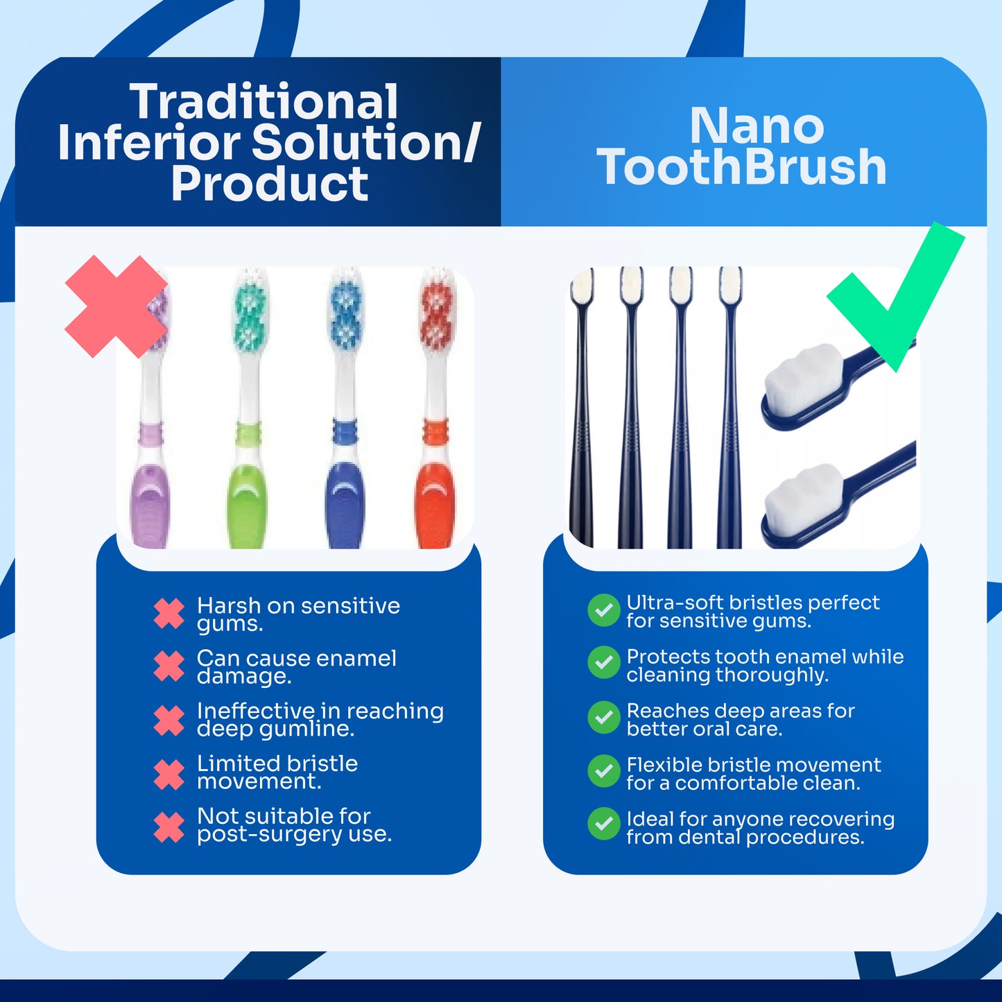 Ultra Smooth™  Nano ToothBrush