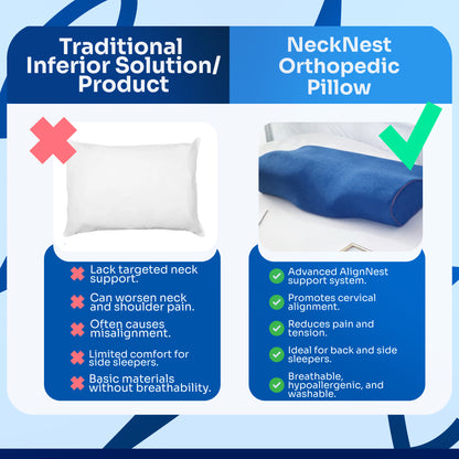 NeckNest® - Neck Pillow