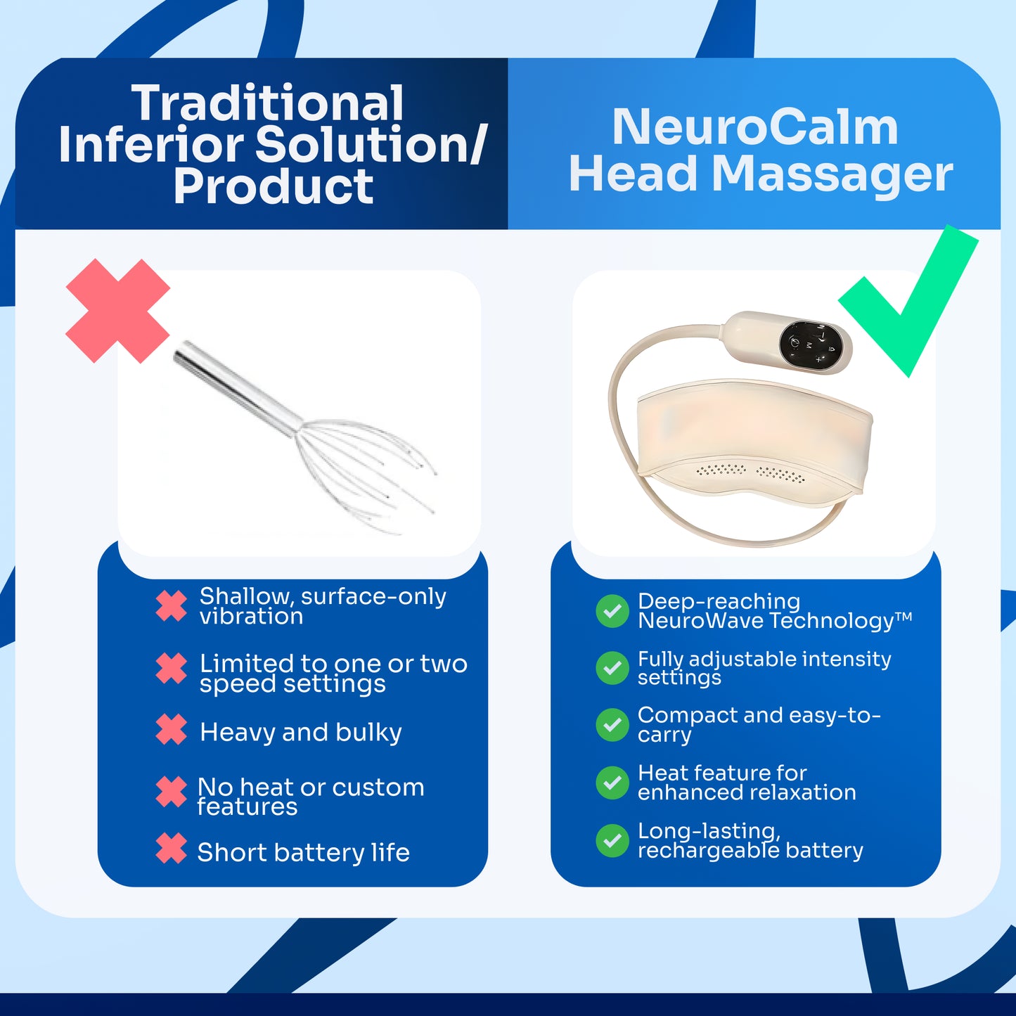 NeuroCalm® Head Massager