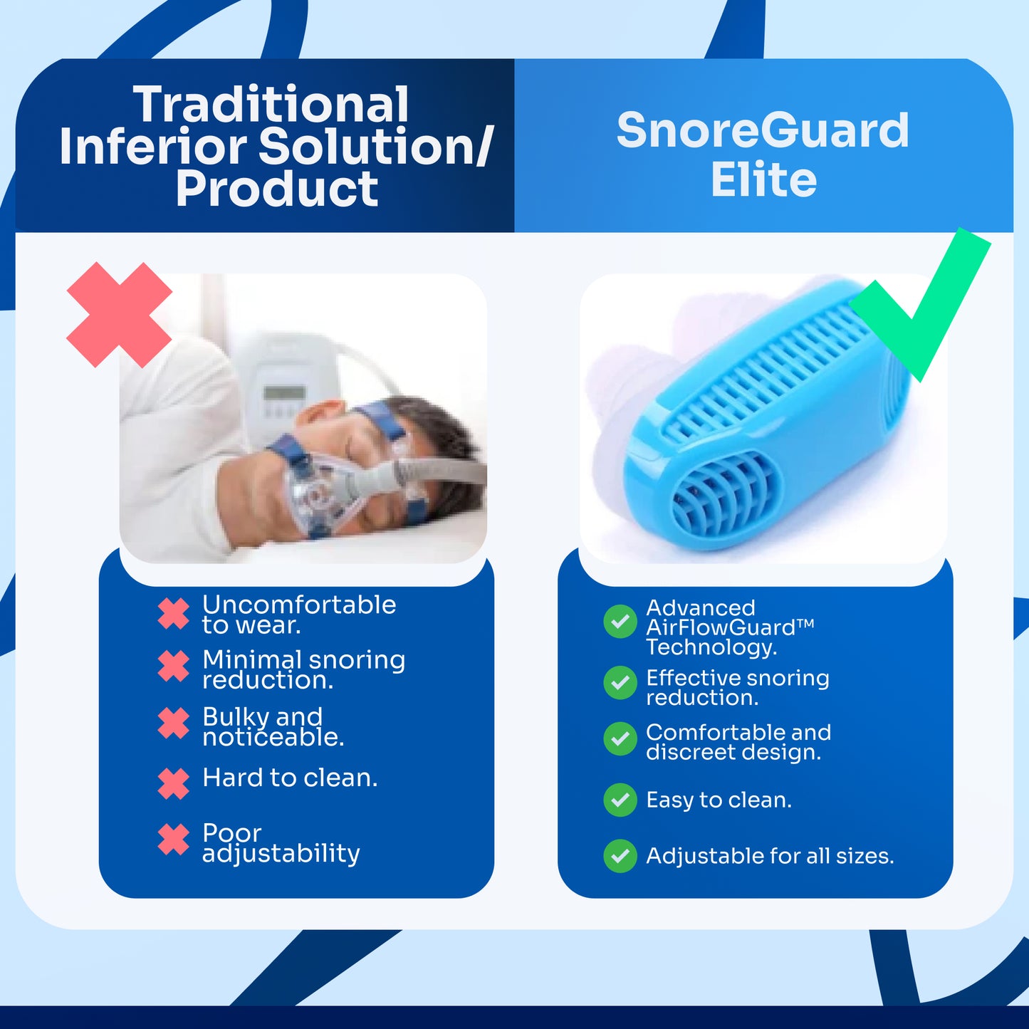 SnoreGuard Elite - Anti Snore Device