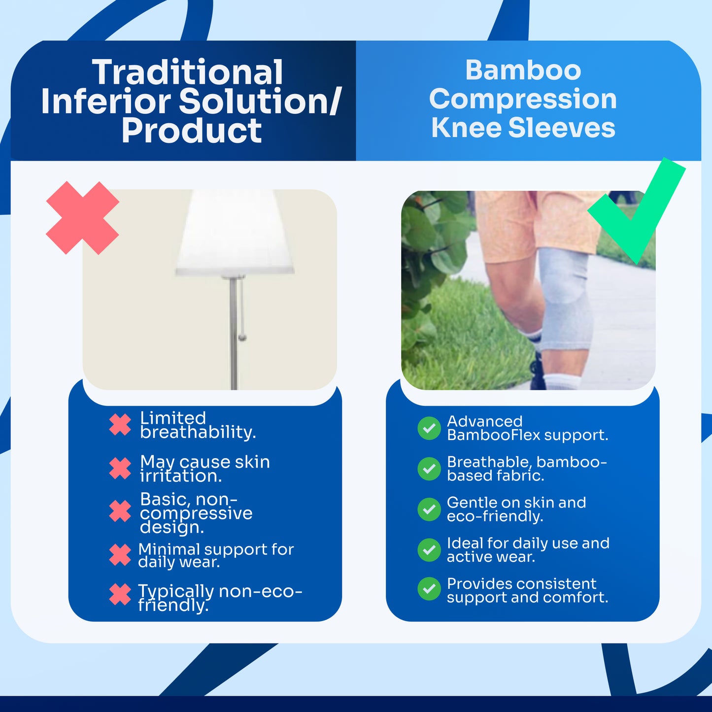 SoloSoothe® Bamboo Compression Knee Sleeves (Pair)