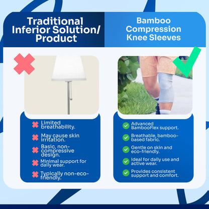 SoloSoothe® Bamboo Compression Knee Sleeves (Pair)