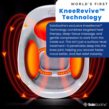 KneeRevive™ - Pro Knee Massager