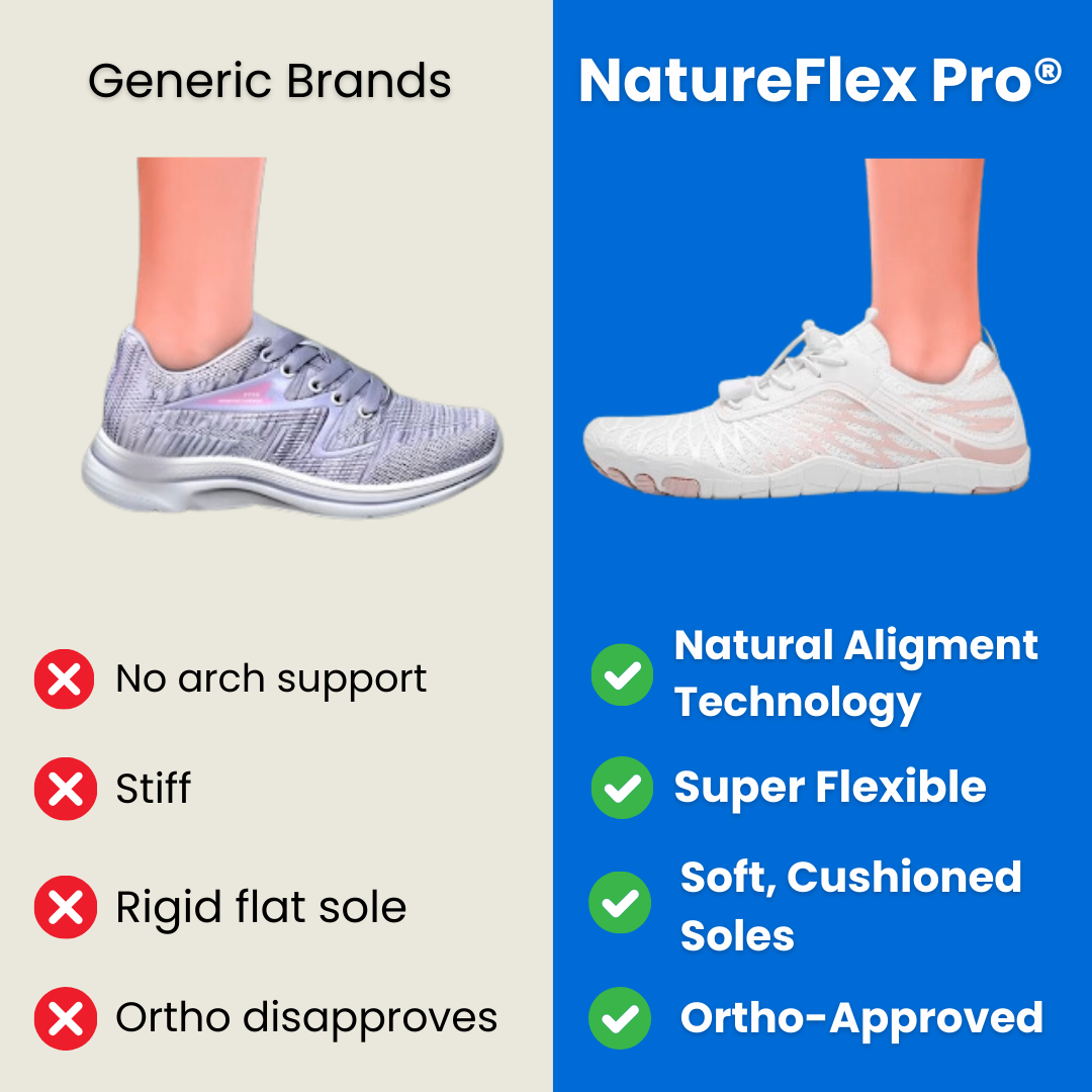 NatureFlex PRO®