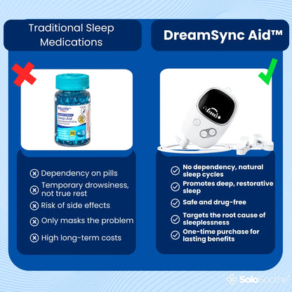 DreamSync Aid™ Sleep Aid Device