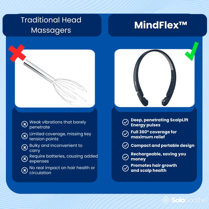 MindFlex™ head massager electric